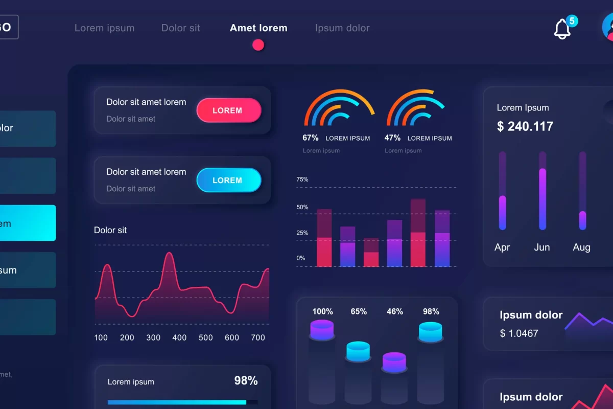 Vistrian Analytics vs GE Predix: Real-Time vs Predictive Analysis Img